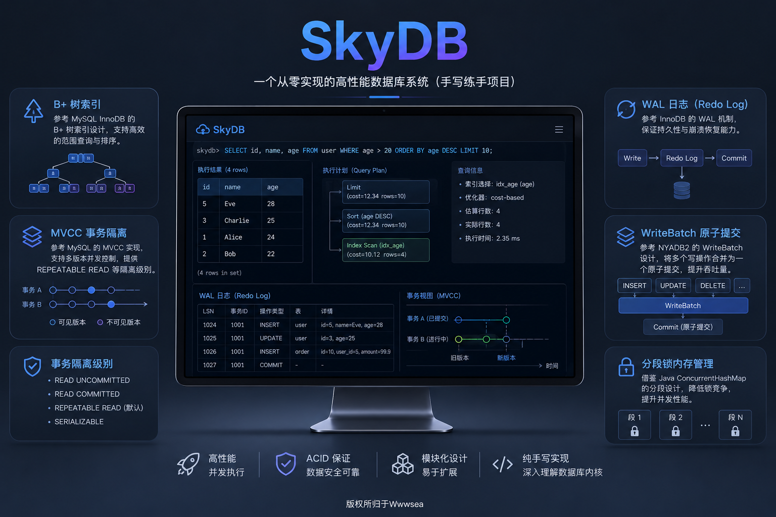 SkymcDB — outil pour builders Minecraft
